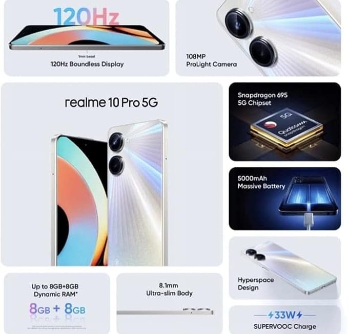 Realme 10 Pro+/BEST PHONES UNDER 25000 IN INDIA